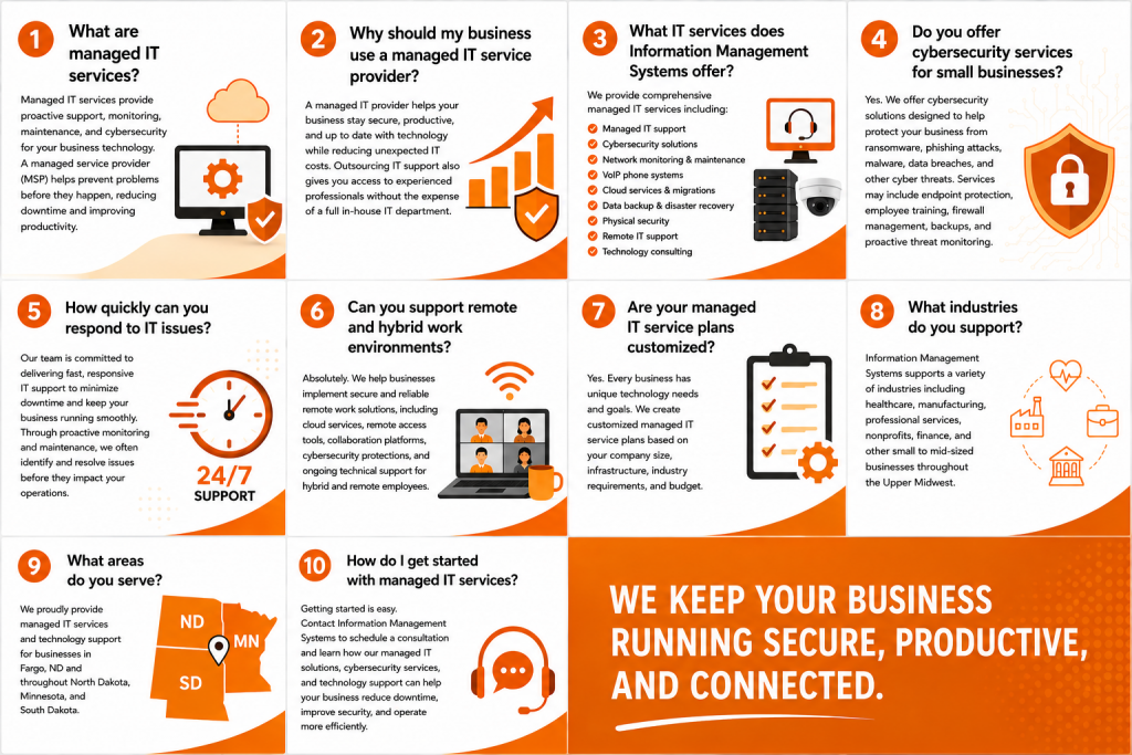 FAQ graphic from Information Management Systems featuring managed IT services, cybersecurity, VoIP, cloud solutions, physical security, remote work support, and customized IT plans for businesses in Fargo, North Dakota, Minnesota, and South Dakota.