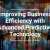 Using Technology To Enhance Customer Support Responsiveness
